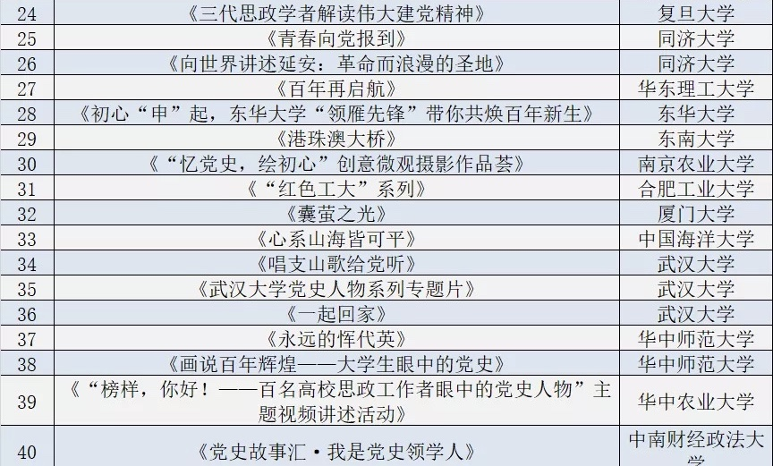 2024新奥历史开奖记录63期,小学学校决策监督资料_57.19.26弘昼