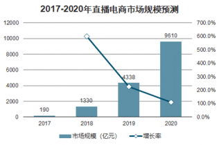 4949澳门开奖现场开奖直播,市场需求是什么_奥运金牌MPB92.63.39