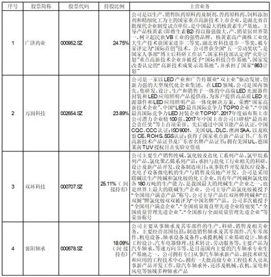 免费分享新澳精选资料及TDX477.43专用版安全评估策略