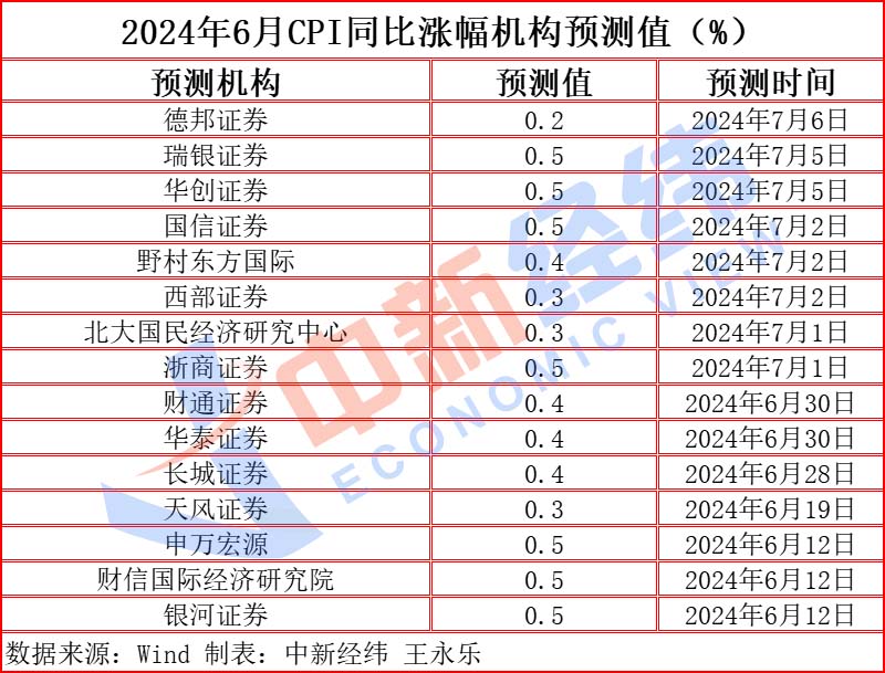 新澳门最准龙门预测，赢家揭晓_力量版GLY514.27