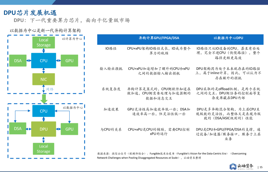 2024新澳资料详析免费版051，深度解读数据资料_升级版UHR84.62