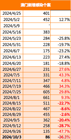 “澳新精选资料内幕，全面评估准则_先锋版APY425.32”