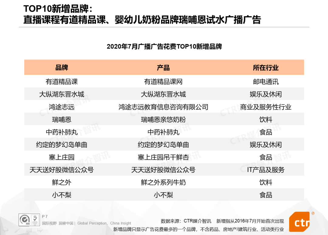 2024澳新正版资料亮点解析：数据多维解读_VDA893.1广播版