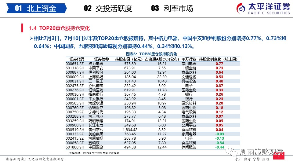 新奥免费资料解读：企业版ONL190.16精准单双资料