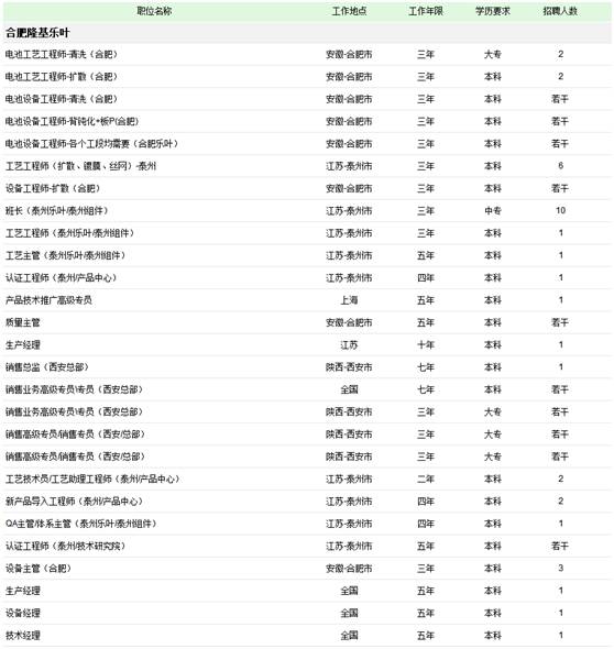 1038期新澳天天开奖资料详解：时代水晶版YDT415.98解析