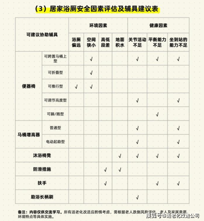 “2024澳门特码开奖在即，AQJ462.46版安全评估策略解析”