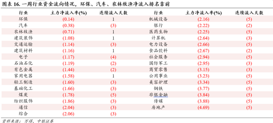 澳门每日六开奖官方版，安全评估策略_专属CGD858.43版