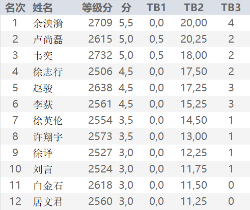 白小姐一码一肖精准预测，深度解析计划版VLO861.25