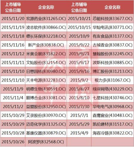 新奥免费资料精准预测，官方AXD30.41规则全新解读