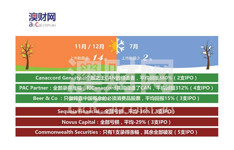 新澳资料库免费全面解读，详尽数据同步版TWX998.12