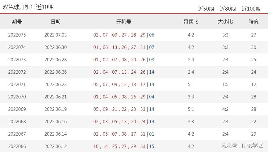 “2024夜幕下新澳开奖号码解读，高清版赏析：HDW735.42独家版”