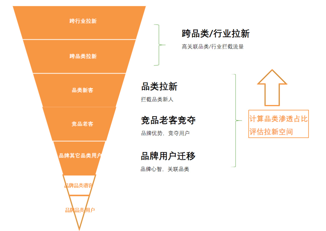 关门打狗 第2页