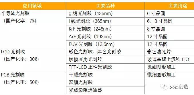 十万火急 第2页