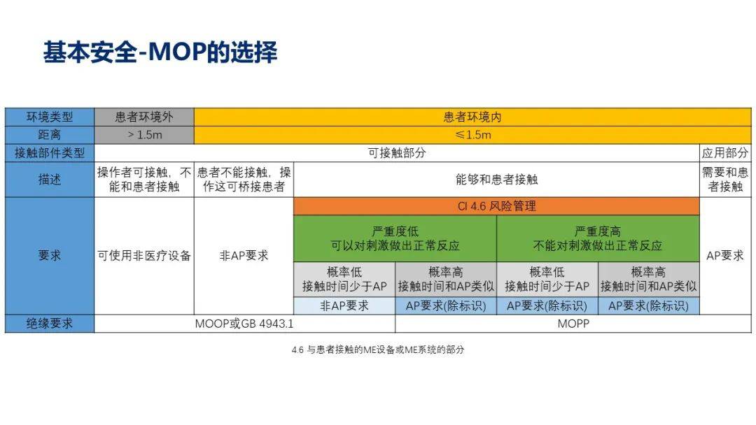 新澳门正版7777788888安全评估方案_超清版NPW674.99