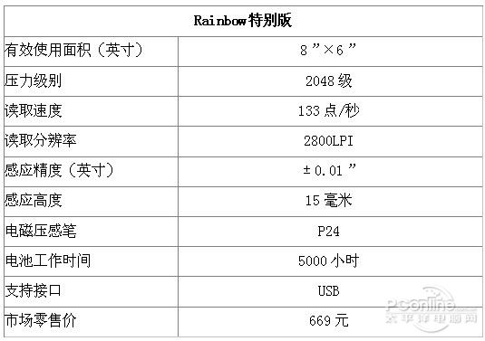 澳门彩4949最新开奖揭秘：专业解析BOW638.82详细记录