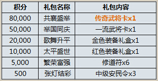 澳门每日开奖免费资料大全，全面解读分析_解析版HPC925.67