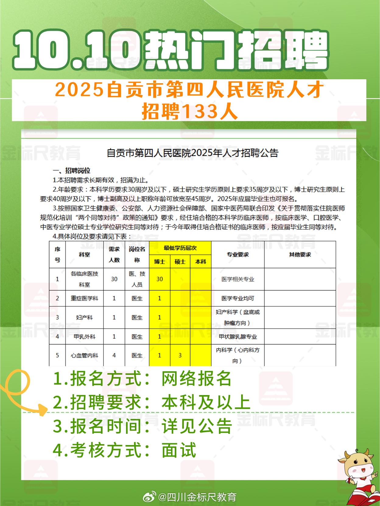 永川护士最新招聘信息汇总发布，护理人才求职首选参考