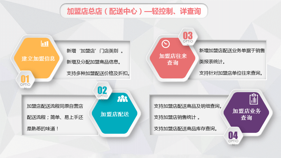 2024管家婆一码中一肖，YBS68.333冒险版灵活策略