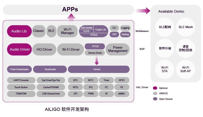 直播执行表，构建高效直播活动的关键要素