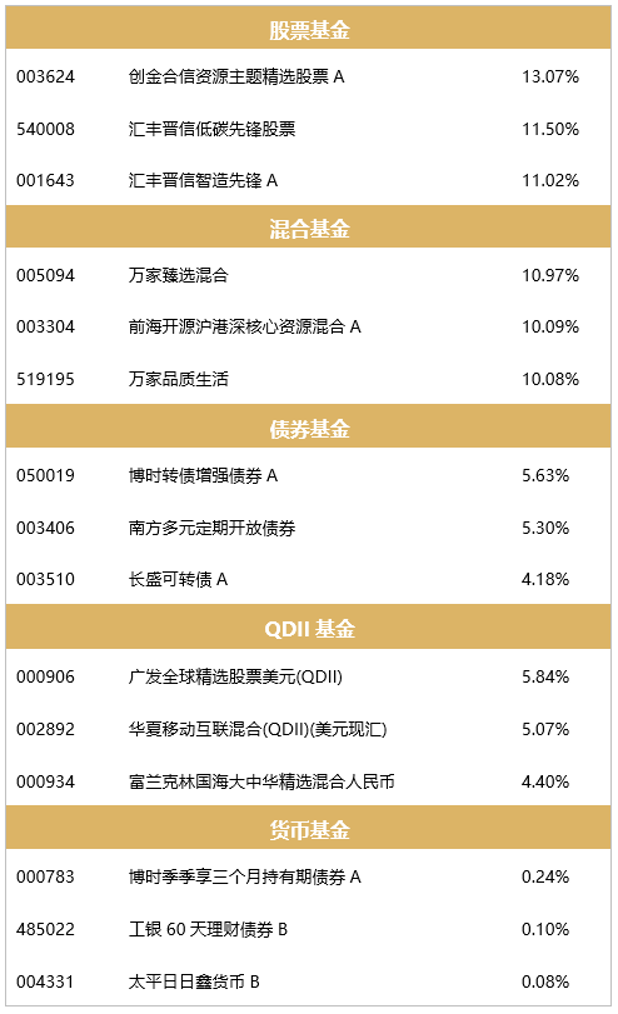 香港精准极速资讯，专家数据揭示策略_HJU68.605全版