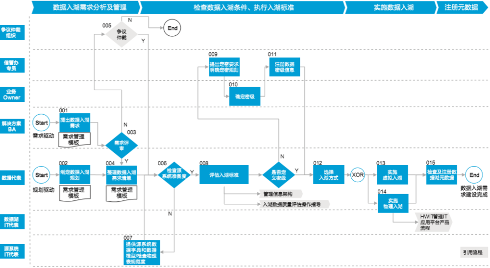 澳门六叔公论坛资源，数据驱动策略_DZV68.186标准型