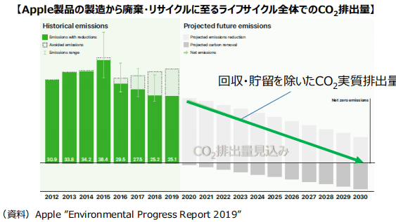 中钢网直播，钢铁行业的数字化新视界