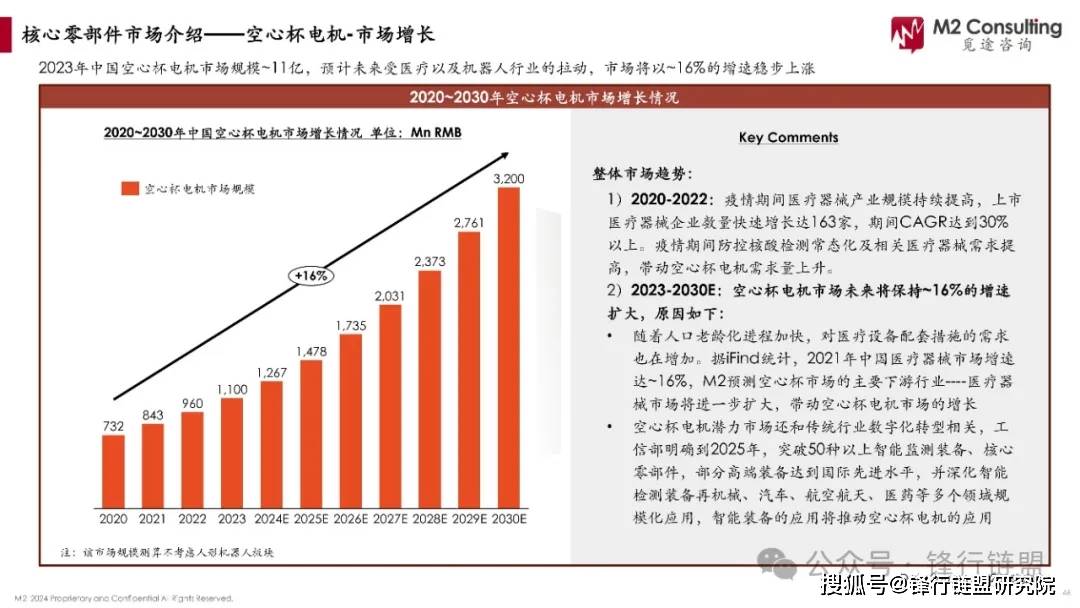 一肖一码百分百，连续性执行评估法_LOU68.416商务版