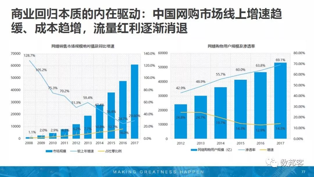 DQP68.659超级版：新澳资源免费公开，深度解析专业数据方法