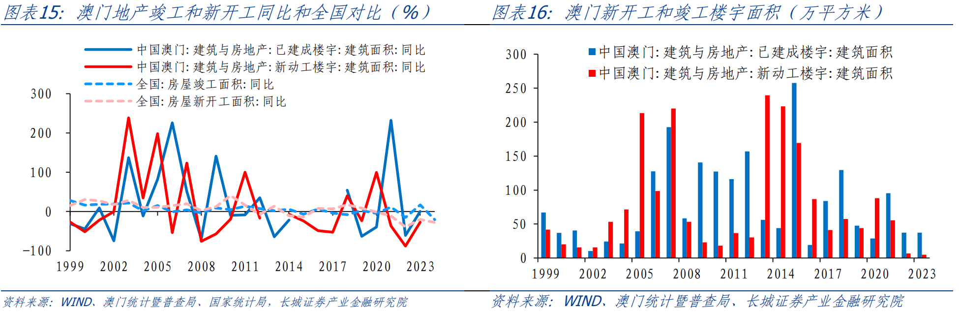 2024年11月19日 第13页