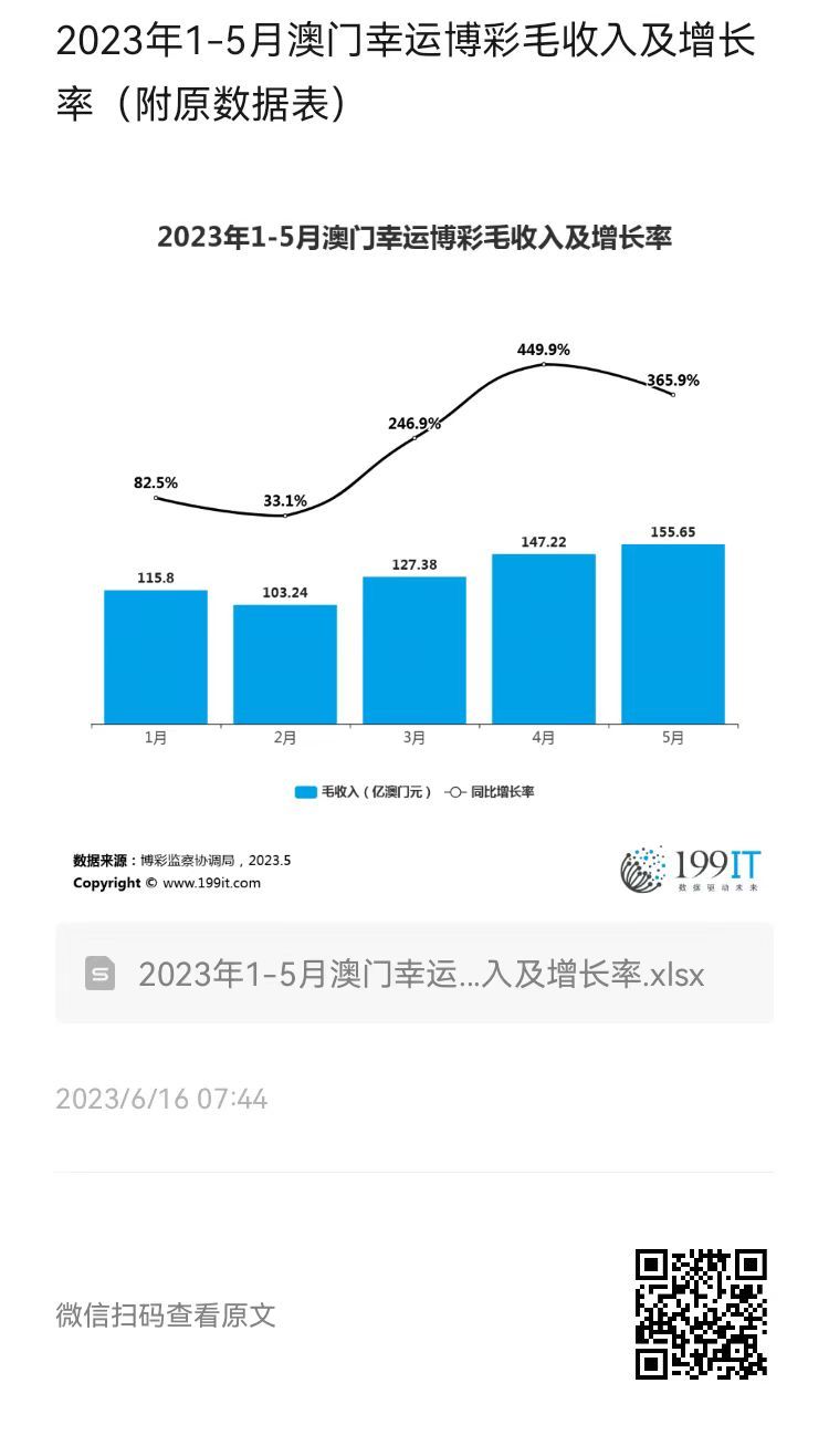 2024澳门天天好运连连，数据分析攻略-ZWJ68.173极速版