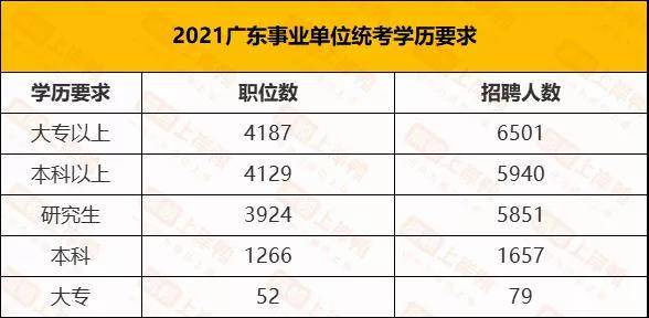 广东八二站资料分析：精准评估数据解读_JNM68.579怀旧回顾