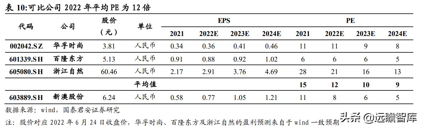 2024新澳资料速递：创新计划制定，GPA68.901全新发布