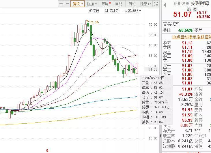 2024澳门特马开奖预测图解，ZOE68.299版深度分析