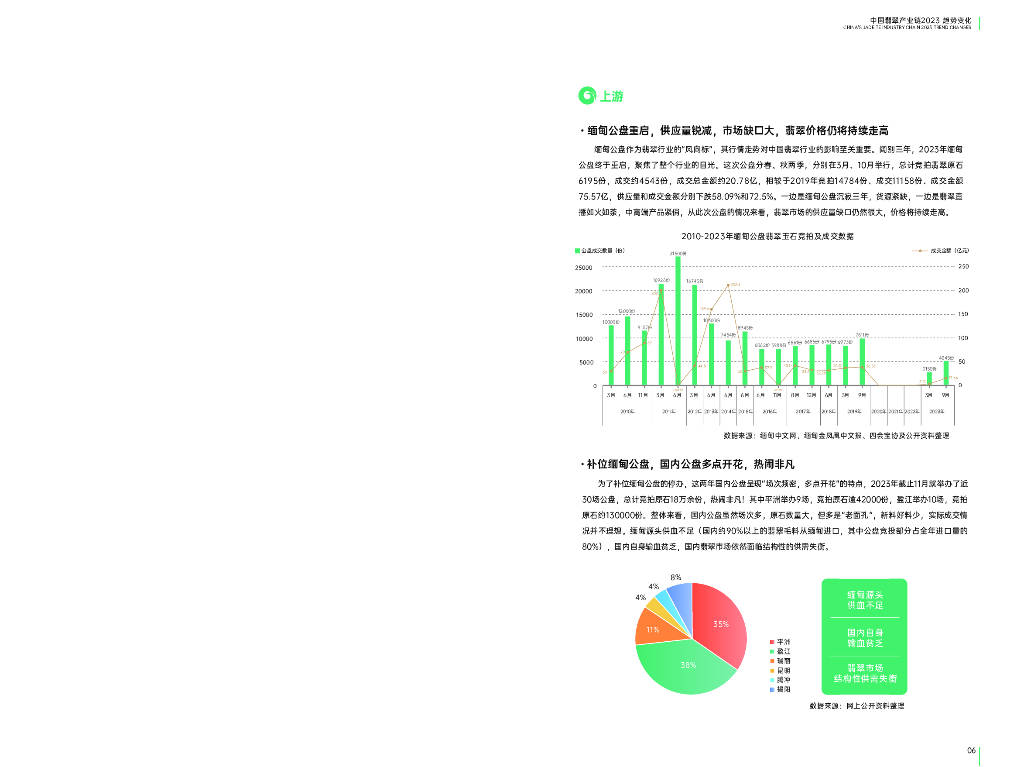 新奥门资料库官方查询平台，创新发展战略_ESZ68.548升级版