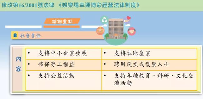 澳门正版资料大全生肖卡，策略平衡法秘籍_OXY68.890全球版