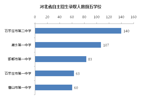 二四免费资料库：数据驱动策略_CAT68.634生态版