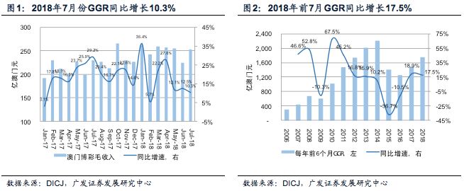 澳门六开奖记录分析：新系统性能版QLL68.336评估报告