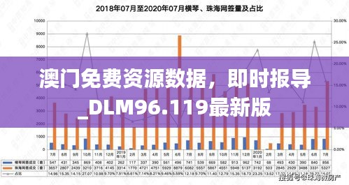 2020年澳门免费资料汇总，资源布局攻略_REY68.627户外版