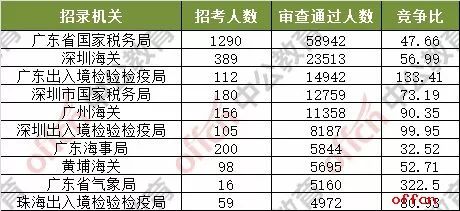 2024澳门今晚开奖号码及香港一开奖详情_机制评估_KUD68.585无线版