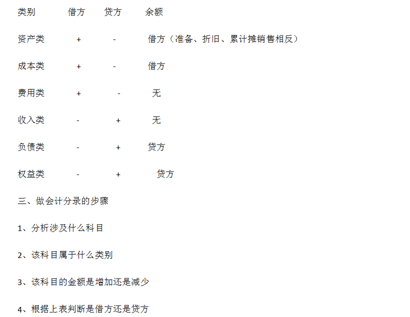 澳门免费资料大全检索：财务净现值_HWS68.198装饰版