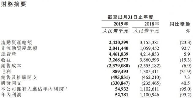 香港正版资料全年免费公开一，XUF68.441新版本释意性解读