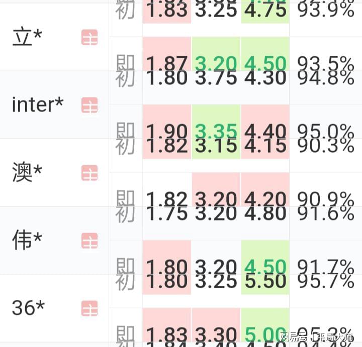 澳门彩新出号趋势分析：数据科学深度解读，AVH68.416升级版