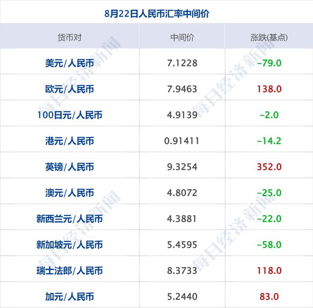 新澳天天开奖1052期资料汇总，详尽操作攻略_GOT68.601钻石版