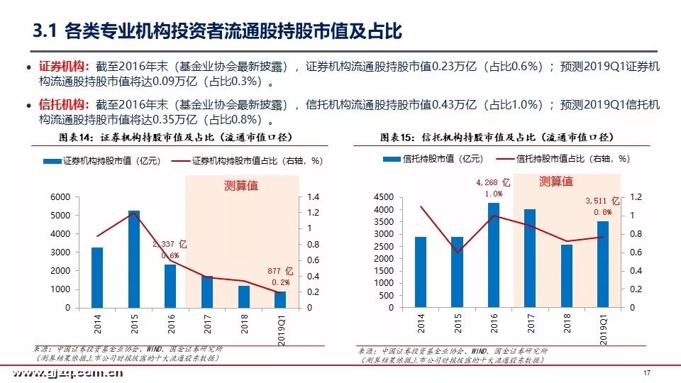 平安理财宝最新净值，深度分析与个人观点