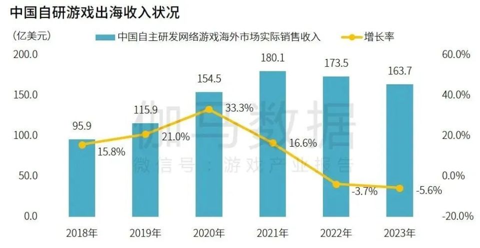 2004新奥数据免费分享，收益解析及执行说明_JYA5.33.74感知版