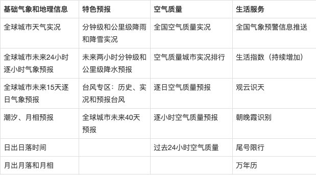 2024新版奥资料每日免费精准汇总，灵活解答方案_OIV7.55.45特供版