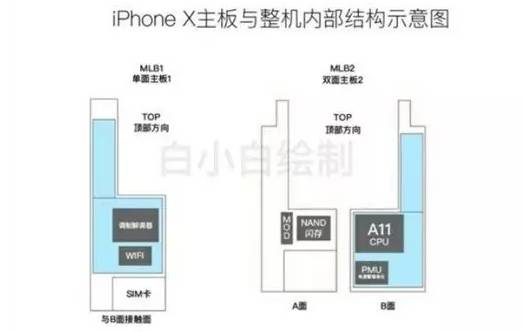 新门内部数据精准大全及设计支持_GAN4.43.56L版