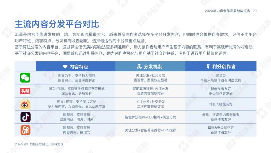 二四六管家婆精准资料与供应链执行解答_DVW5.51.84经典版