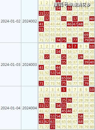 2024年天天彩最新指南与远景解读_DYE4.46.93颠覆版