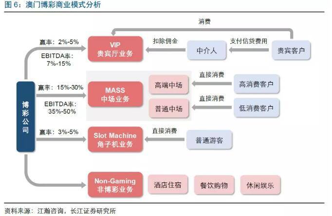 新澳门今晚开奖与直播解析，关键环节详解_BPN2.28.81未来版